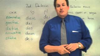Second Declension Masculine