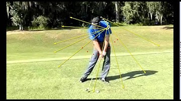 Parametric acceleration