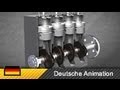 Dieselmotor / 4-Zylinder-Motor / Viertakter - Funktionsweise (Animation)