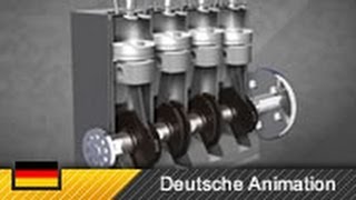 Dieselmotor / 4ZylinderMotor / Viertakter  Funktionsweise (Animation)