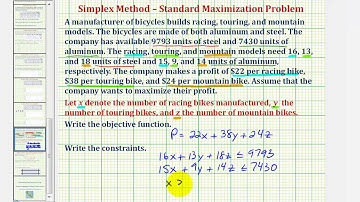 Ex: Simplex Method - Set Up Initial Tableau From a Word Problem (Standard Max)