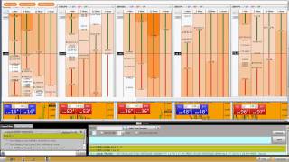 Forex Live Trading Room 2015-03-26 EURUSD break even