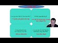 cùng học lịch sử với phạm văn thiện 8