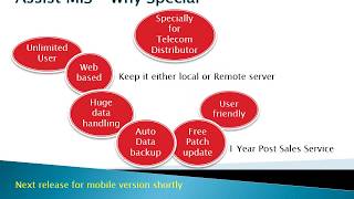 Assist MIS , a Software for Telecom Distributor to handle screenshot 2