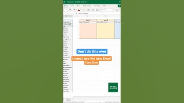 Use Wraprows to divide teams in Excel