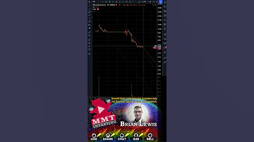 REE stock earnings EV crash #Shorts