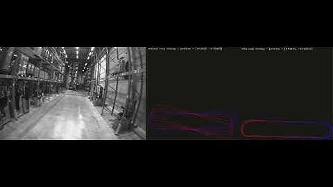 IVISO Visual Localisation with Forklifts with Loop Closure