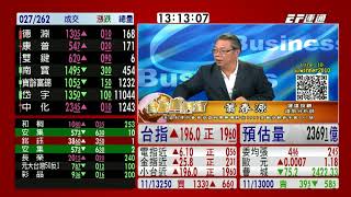 20201111 1300 蕭春源 台股直播室