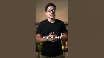 How to calculate ROI on social media videos🧐