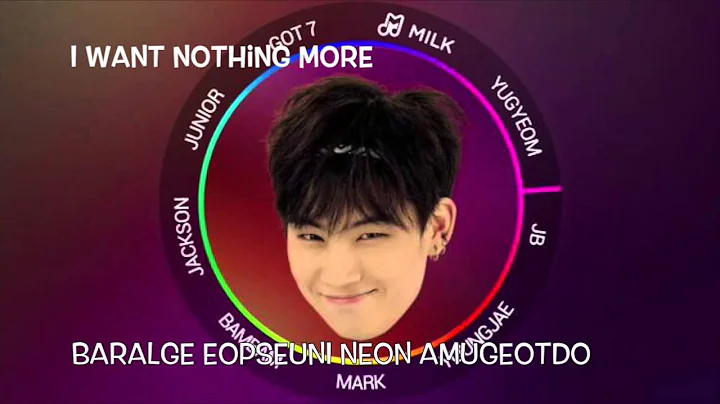 Just Right 딱 좋아 GOT7 Rom/Eng Lyrics