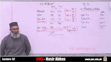 CMA Lecture 52 By Nasir Abbas 2025