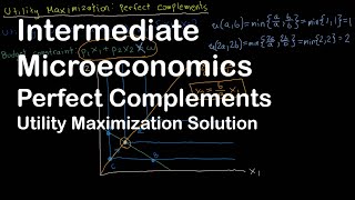 Perfect Complements | Part 2 | Utility Maximization | Intermediate Microeconomics