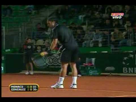 JUAN MONACO VS GONZALES ROMA 2009 PARTE 4