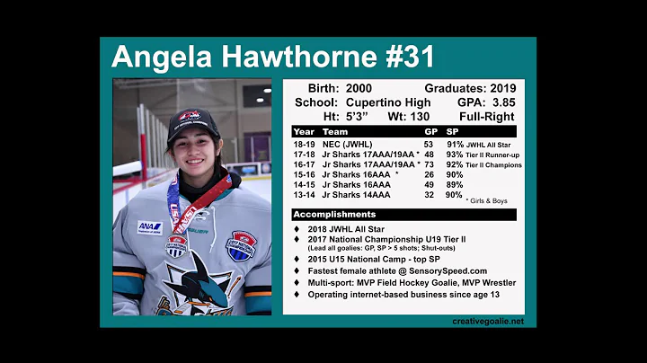 2018 19 Angela Hawthorne Goalie Highlights v2