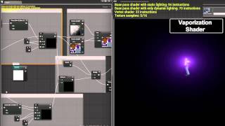 Laser Vaporization (UDK shader/particle effect) screenshot 4