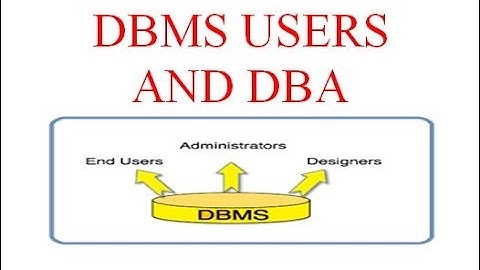 DBMS USERS AND DBA (DATABASE ADMINISTRATOR)
