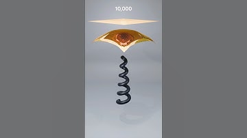 1M Smooth Golden Cloth Sim | Which one works best?