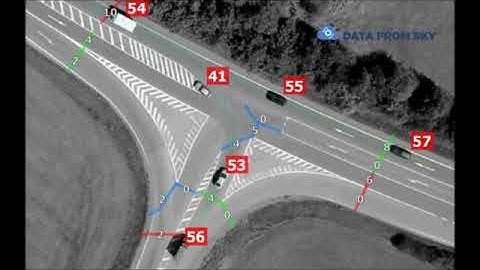 Counting vehicles at intersection