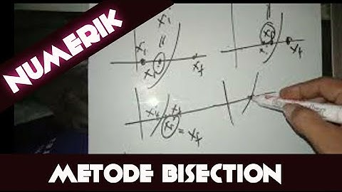 Metode Numerik, bahasan Metode Bisection