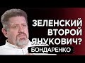 Зеленский идет по стопам Януковича