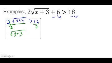Solving Radical Inequalities