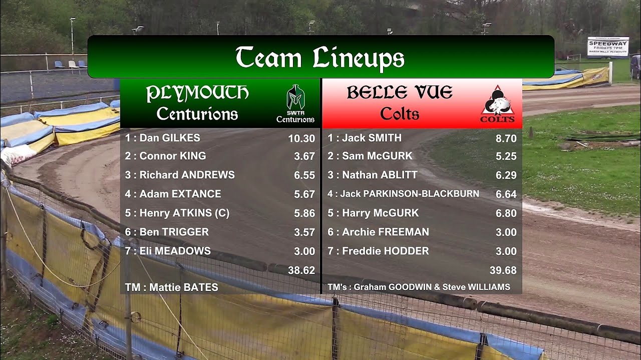 Plymouth 'Centurions' vs Belle Vue 'Colts' | National League | 12/04/2022 | Gladiators TV