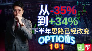 Powell不降息，市场却暴涨？机会来了！【21 Days OPTIONS 101】