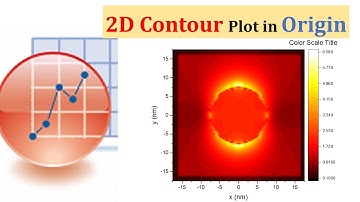 2D Color Fill Contour Plot