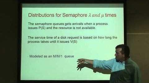 Queueing Applications - M/M/1 networks