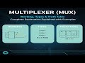 Multiplexer (MUX) | Working, Types & Truth Table Explained with Examples