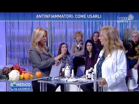 Video: L'ibuprofene ha un effetto antinfiammatorio?