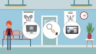 Why Imaging Practices Trust Ramsoft?