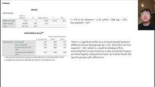 Chen Ziwen 68199160613