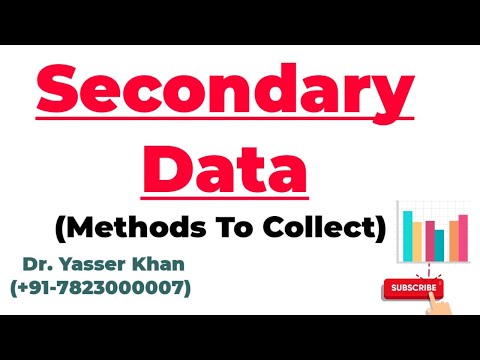 Secondary Data |