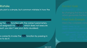 Fixing the Matplotlib Plot Not Showing Line Issue in Python