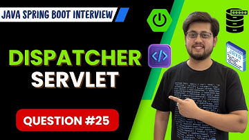 DispatcherServlet Internal Working in Spring MVC | Flow, Interceptors & File Upload