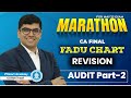 Lec - 02 | Audit Part-2 | CA Final May&#39;25 | Marathon RQ | Rapid Questions | CA Ravi Taori