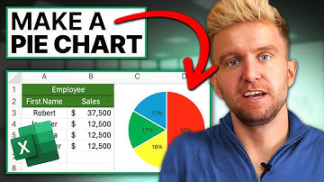 How To Make A Pie Chart In Excel
