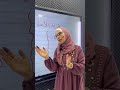 مقارنة الأعداد الصحيحة