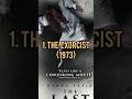 TOP 10 horror movies inthe world #horrorstories #knowledge #ytshorts #youtubeshorts #viral🔥#trending