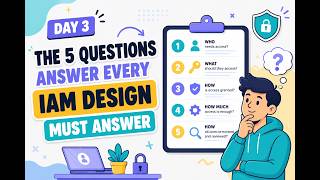 Day 3 | 5 Questions Every IAM System Design Must Answer | IAM Design Masterclass
