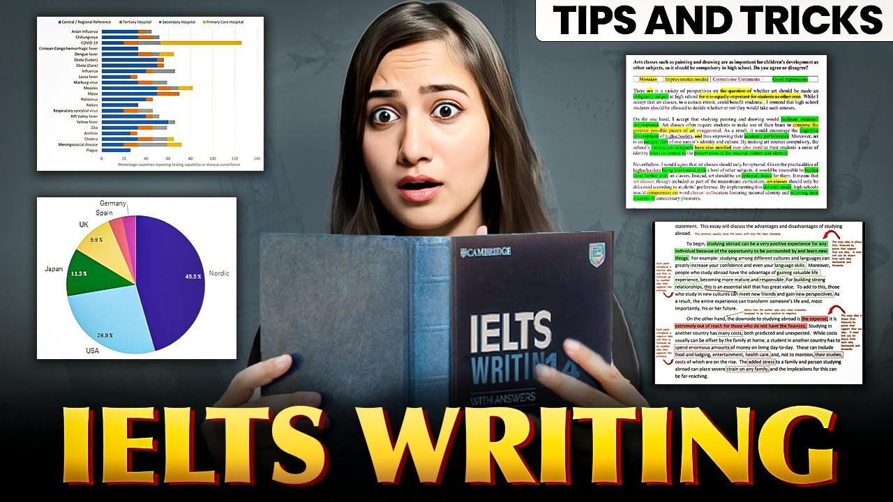 IELTS Writing Tips and Tricks: The Ultimate Guide ️| Writing Task 1 ...