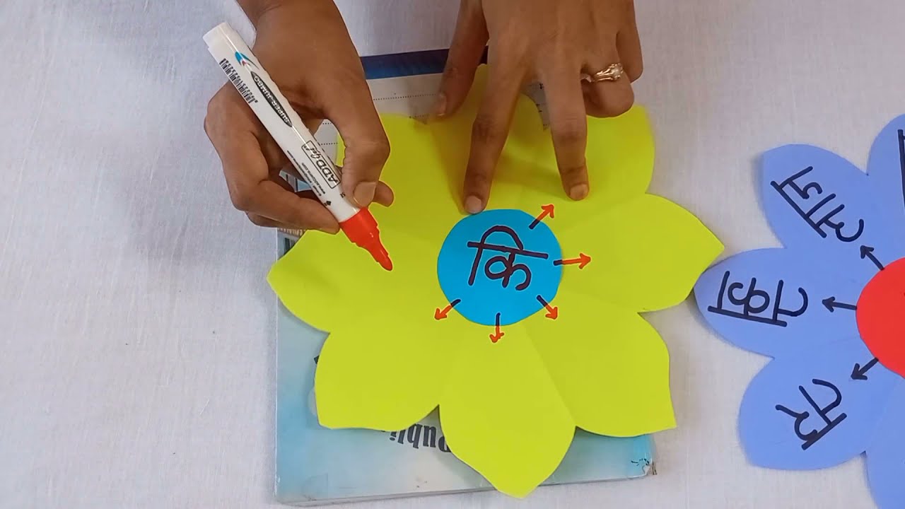 Marathi TLM shabd banva marathi teaching material YouTube