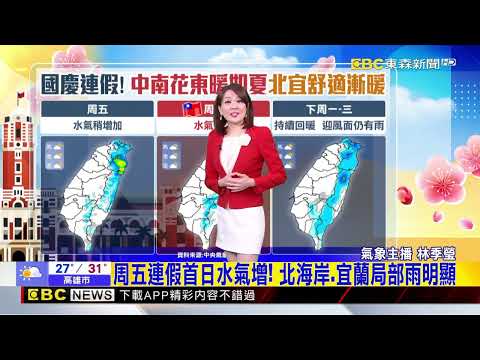 國慶連假北台灣先濕後乾 迎風面北宜短陣雨@newsebc