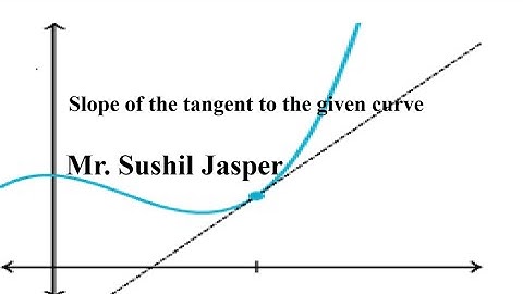 Calculus - Determine the slope of the tangent to the curve y = x^2/(6x+2) at x = -2