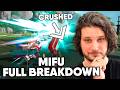 Mifu Rules Physical Teams