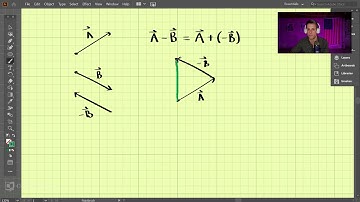 Statics - Chapter 2 (3 of 8): Vector Subtraction