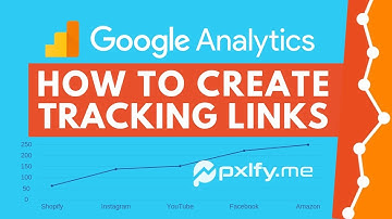 How To Install Google Analytics Code To Tracking Links