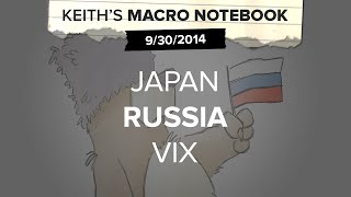 Keith's Macro Notebook 9\/30: Japan | Russia | Vix
