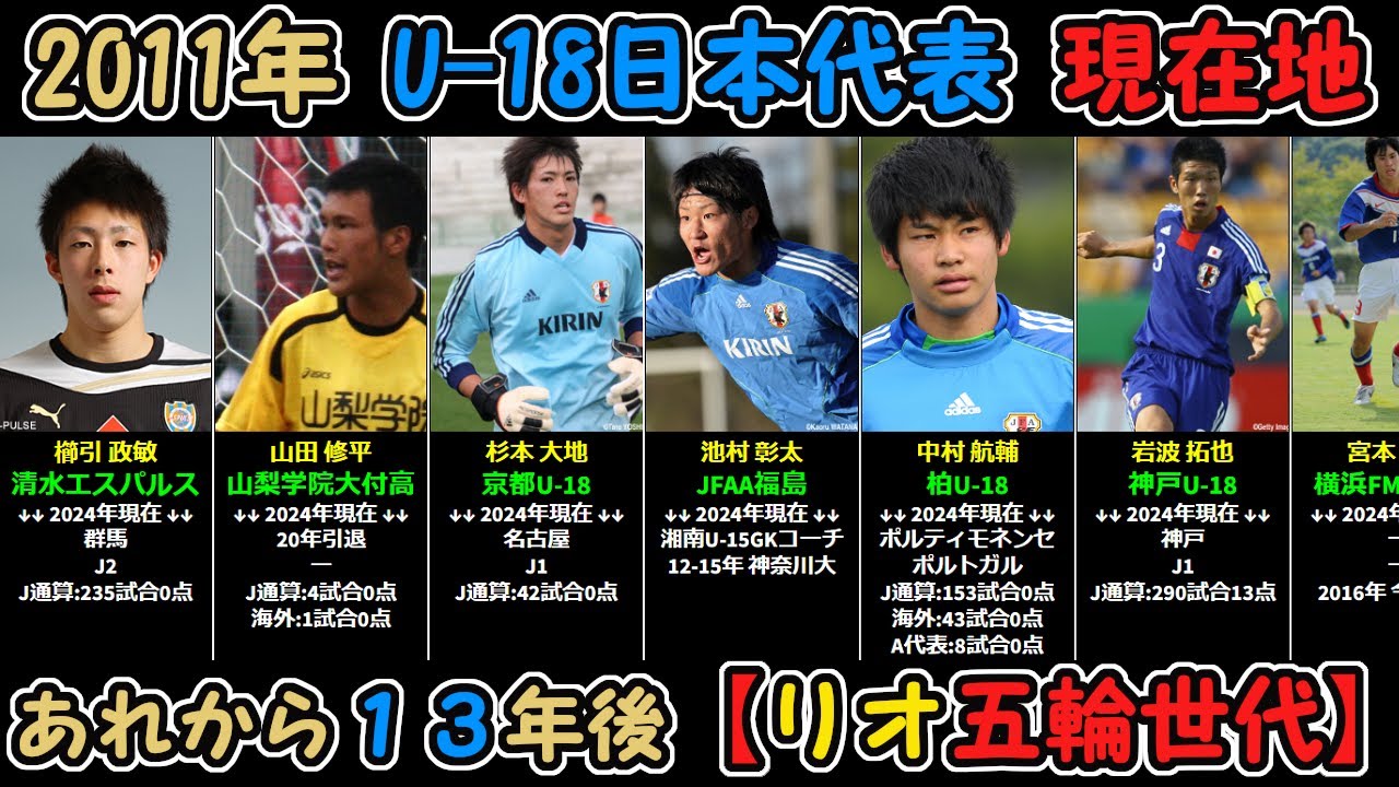 リオ五輪　日本代表 hq720.jpg?sqp=-